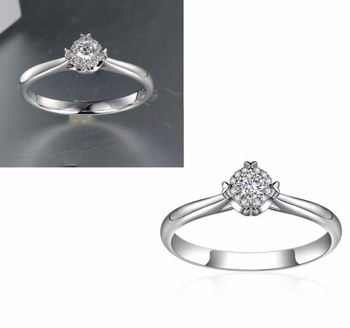 強(qiáng)大PS技術(shù) 珠寶首飾零售的必備利器